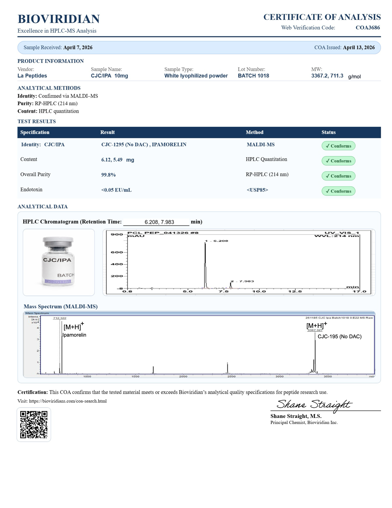 CJC NO DAC/Ipamorelin Blend - Image 2
