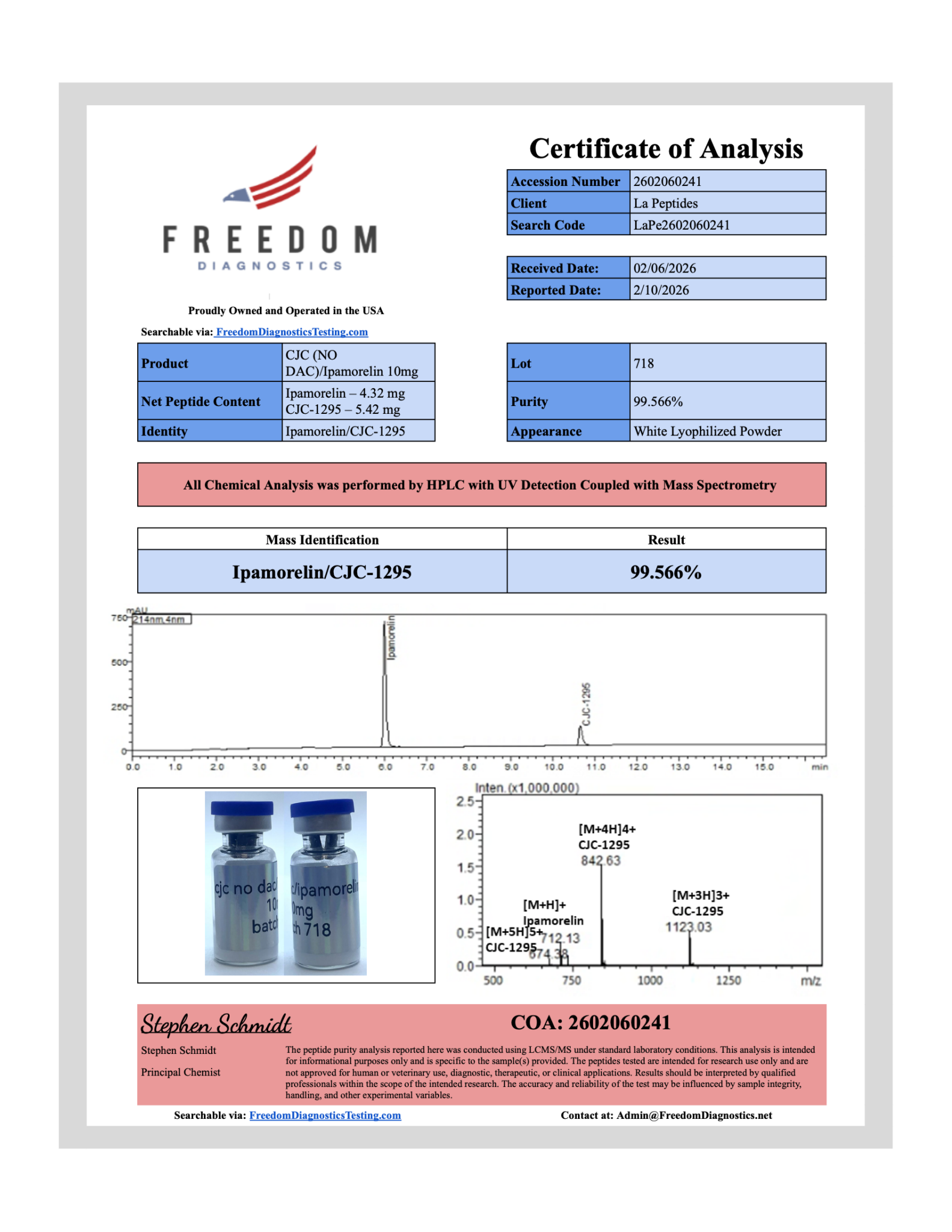 CJC NO DAC/Ipamorelin Blend - Image 3