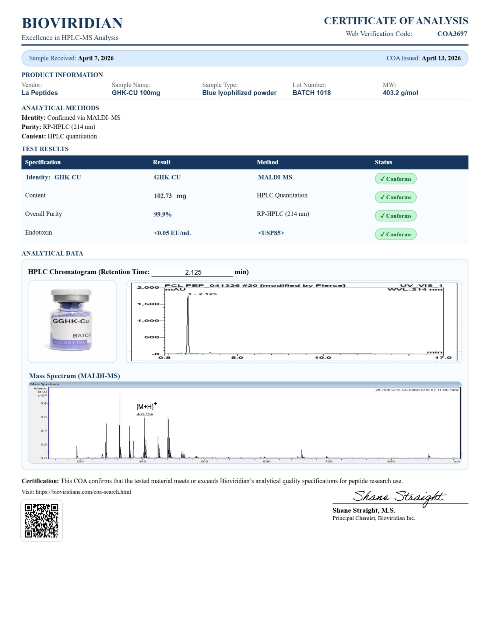 GHK-Cu - Image 3