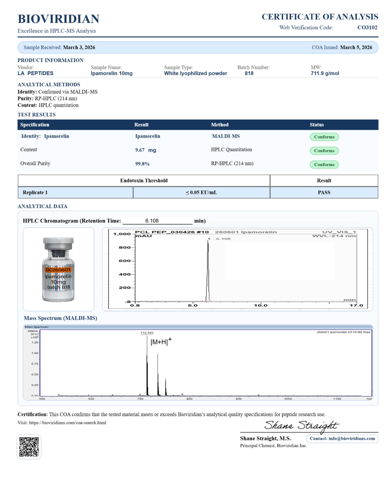 Ipamorelin - Image 2