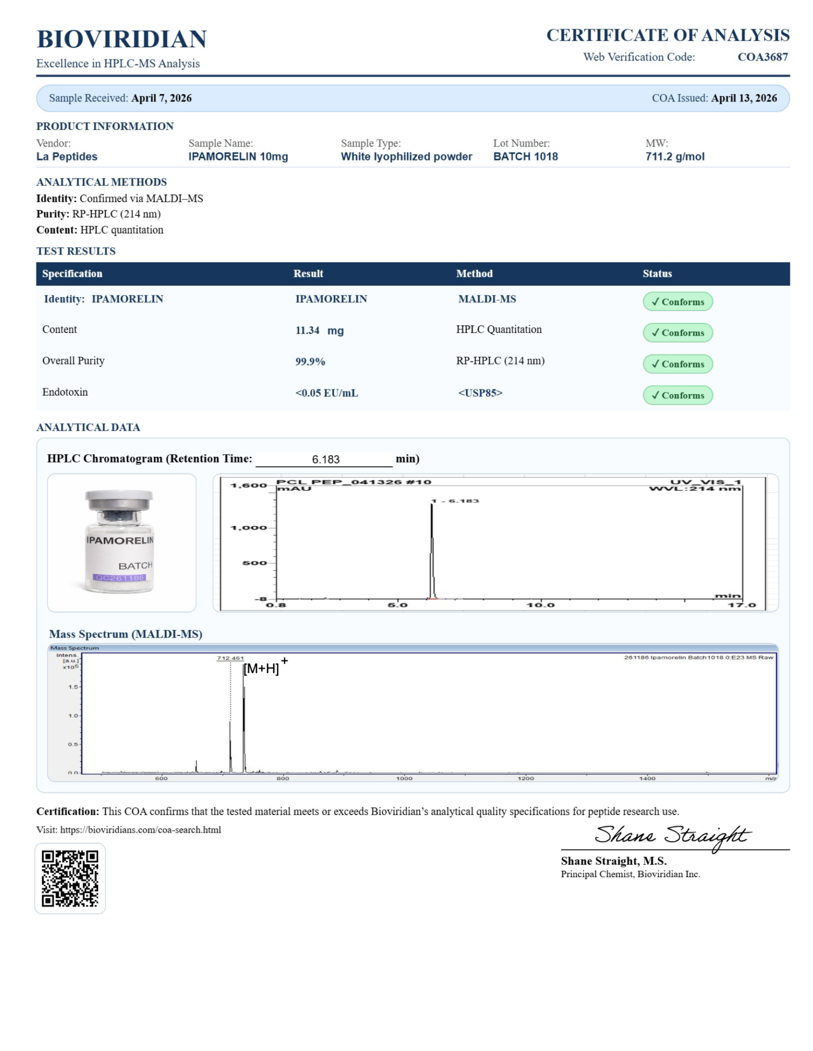 Ipamorelin - Image 3